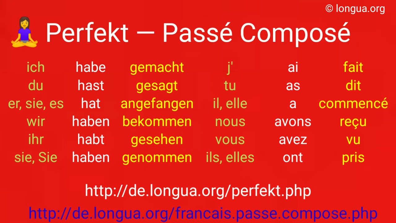 Passé composé – das französische Perfekt