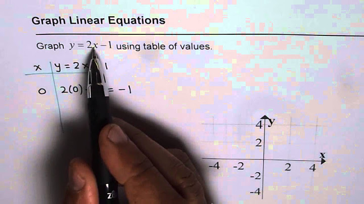 Graphing linear equations using a table of values worksheet answers