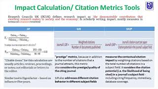 Module-6 Unit-34 Understanding Citation Metrics for Quality Research Impact & Visualization Analysis