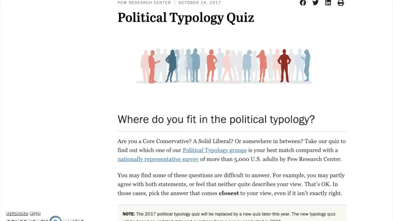 Political Typology Quiz