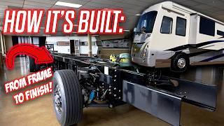 Building The $1.65M Foretravel Realm Presidential Luxury Motorcoach - Factory Tour at Foretravel!