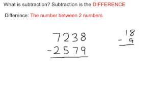Subtracting 4 digit numbers with regrouping