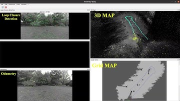 Robot Mapping using RTABMAP-SLAM