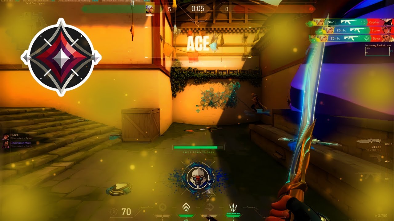 High Sens is the key to have Good clips.