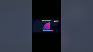 Top 3 CSS Generator #shorts #youtubeshorts