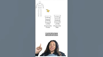 Engineering Invention!