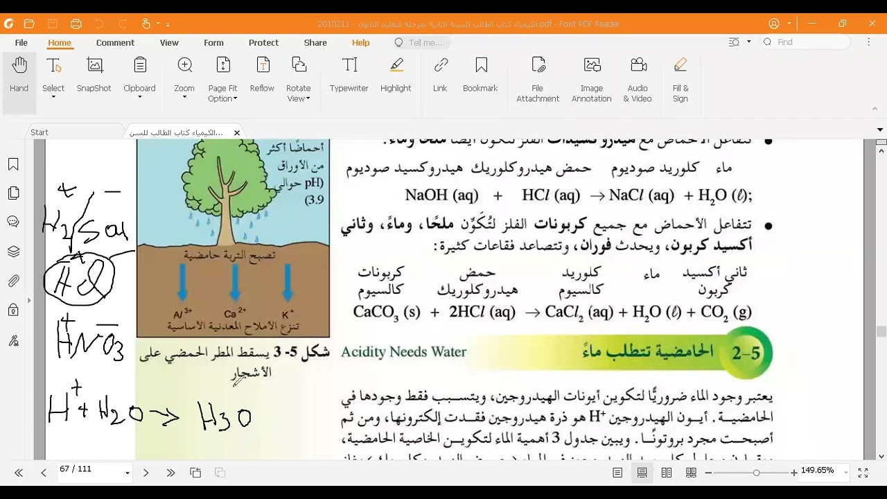 الحامضية تتطلب ماء