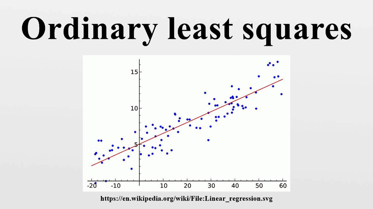 Ordinary Least Squares YouTube Ordinary Least Squares YouTube