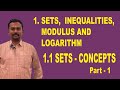 Set Theory Masterclass Part-1 | Must-Know Concepts for JEE Main & Advanced | Math JEE Academy