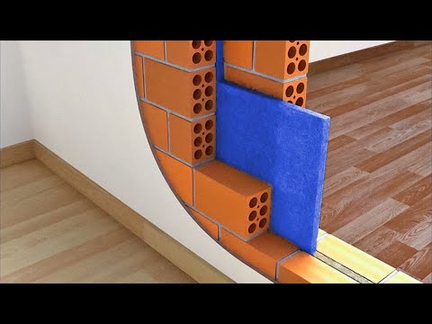 Video: ¿Qué es la construcción de formas?