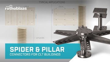 Connectors for CLT buildings - SPIDER & PILLAR - Rothoblaas