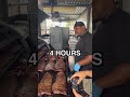 Talk to Your BBQ Meat image