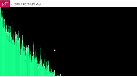 Audio Visualization (Creative Coding)