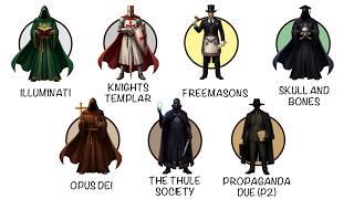 Every SECRET SOCIETY Explained in 20 Minutes