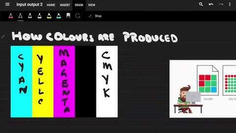 How Inkjet Printers Work ?  #OL #AL #ComputerScience