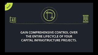 IMQS Videographic: Project Control System