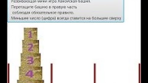 Java.  JavaFX.  для начинающих. Drag and Drop.