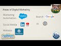 UVM Digital Marketing Exercise - The Setup