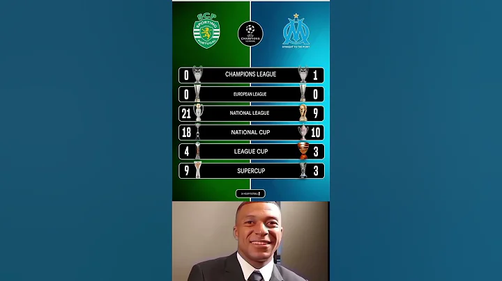 Sporting CP vs Marseille  Trophy Cabinet Comparison 2025
