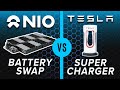 NIO Battery Swap VS Tesla Supercharger (Is NIO Smarter?)