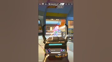 Best SMG? CAR? R99? VOLT? | Apex Legends #shorts