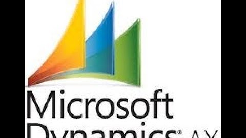 Financial Dimensions Availability in Microsoft Dynamics Ax 2012 in Modules