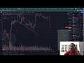 Cara Trading Masa Ekonomi Turun dari August hingga March 2024