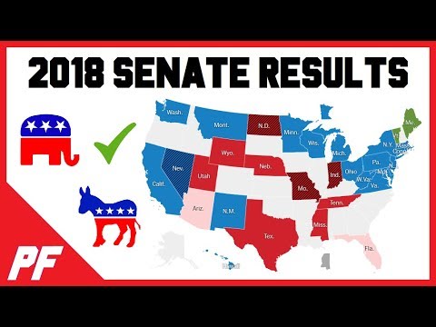 2018 Senate Midterm Election Results - Senate Voting Results - Who Won? Red Wave?