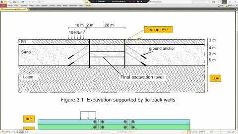 Plaxis 2D 2020 Deep Excavation Dry  P1