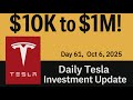 10K to 1 Million Tesla Investment Daily Update - Day 61 (10/6/2025) #TESLA #TSLA #TSLL #TSLQ #Shorts
