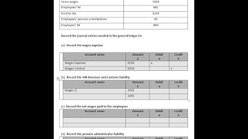 Bookkeeping Controls Task 2 Example Question