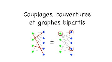 Couplage et couverture dans les graphes bipartis (illustration du théorème de Konig)
