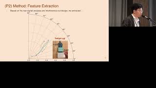NFCGest: Gesture Interaction with NFC terminal Enabled by Super High Speed ADC