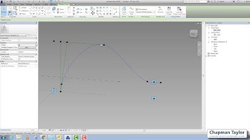 Adaptive Components - Part I