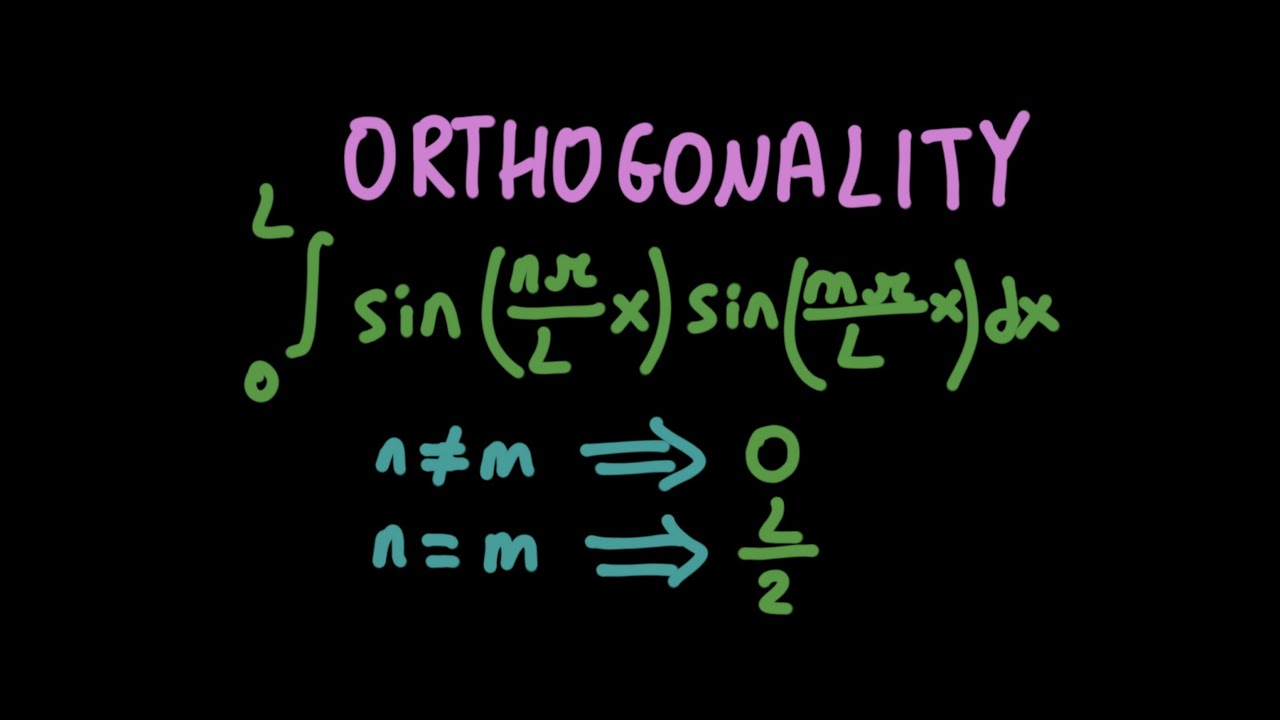 Orthogonality Of The Sine Function YouTube Orthogonality Of The Sine Function YouTube