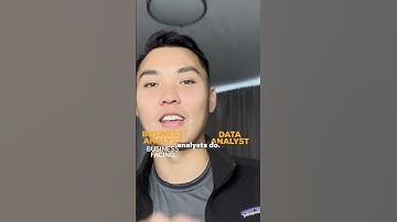 What Does a Business Analyst Actually do? - Part 2