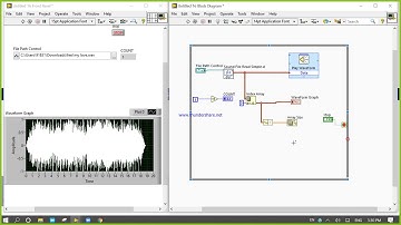 Class Recording Video Day 18 (Sound File , Song File I/O, and Manipulate Part 1
