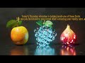 If THIS fruit appears in your life, money is 72 hours away