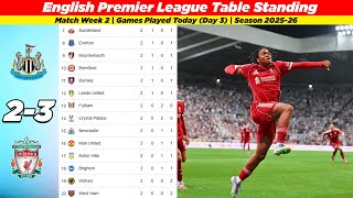 English Premier League Table Updated Today | MATCH WEEK 02 (DAY 3) | Season 2025-26