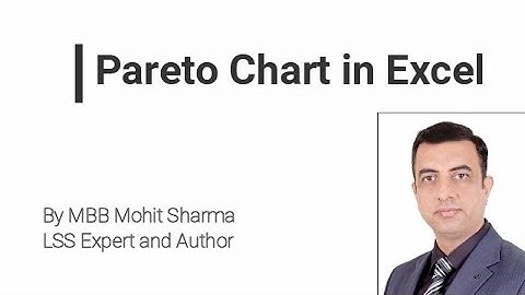 Easily Learn how to create Pareto Chart in Excel Sheet| 80/20 rule
