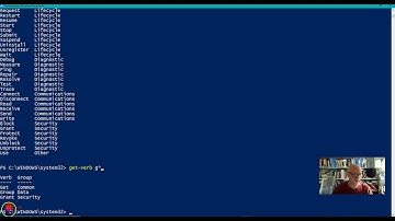 PowerShell Get-verb cmdlet (Intro to Powershell series video 4-7)