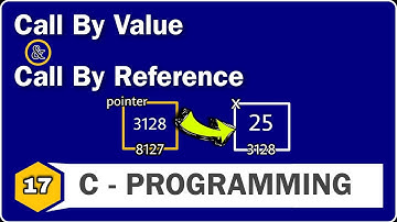 Call By Value and Call By Reference In C Programming - With Examples | Pointers - C Programming #17