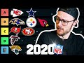 THE ULTIMATE NFL TIER LIST 2020 - RANKING ALL 32 TEAMS! (Do You Agree?)