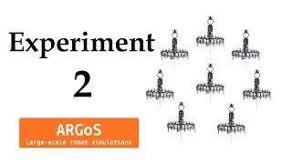 Ex2 eyebot apocalypse infected only reach target  - ArgoS Simulation