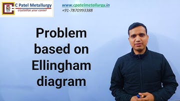 Problem based on Ellingham diagram