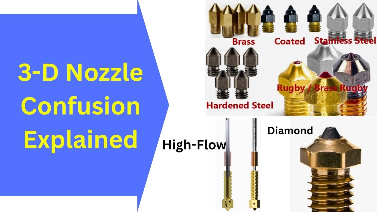3D Printer Nozzle Confusion Explained - YouTube