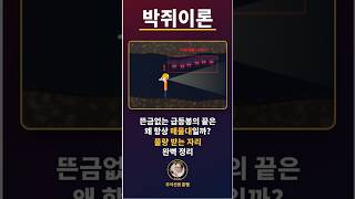 매물대 물량받는 자리! #hlb #매물대 #주식 #주식공부
