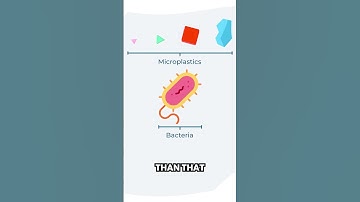 How to REMOVE #MICROPLASTICS from your #water at home  #health #drinkingwater #healthyliving