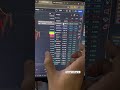 Important swing trading tip