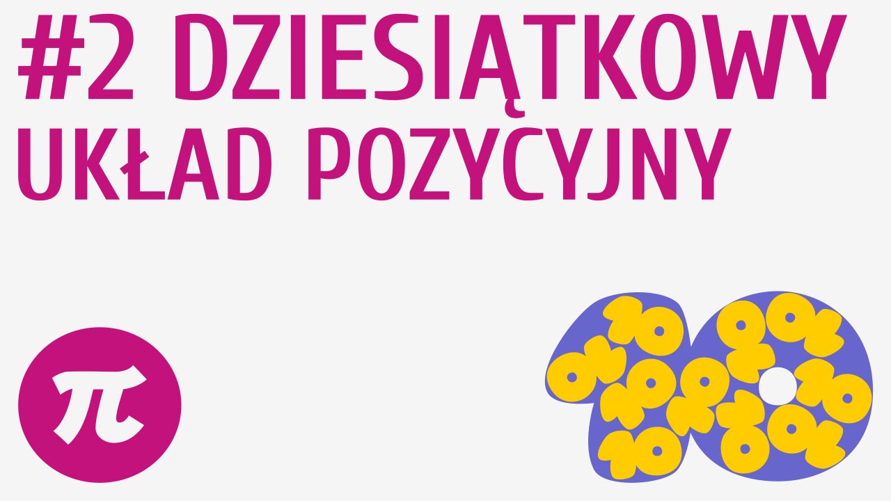 Liczby Naturalne W Dziesiątkowym Układzie Pozycyjnym
